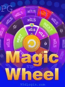 Roulette games